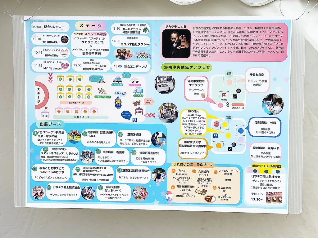 子どもの仕事への興味促進事業